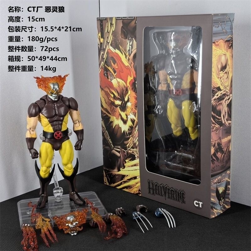 In Stock CT Toys Wolverine Hellverine Action Figure – Limited Edition New in Box