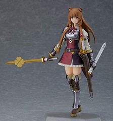 The Rising of Shield Hero: Raphtalia Figma Taille unique, Multicolor