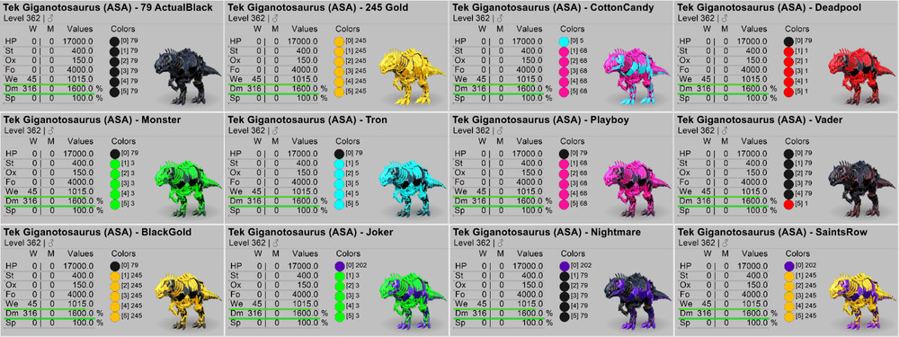 TEK GIGANOTOSAURUS TOP STATS TEK GIGA 1600 MELEE Ark Survival Ascended PVE