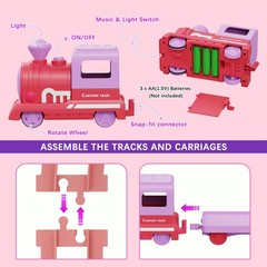 Train Set Toddlers for 1-3 Learning for Ages 1 2 3,Montessori Learning Matchi…