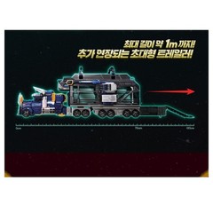Miniforce Dino Commander Dinoid Warrior Transforming Trailer Truck Robot 2025