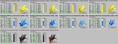 Ark Survival Ascended PVE Drakeling TOP STATS