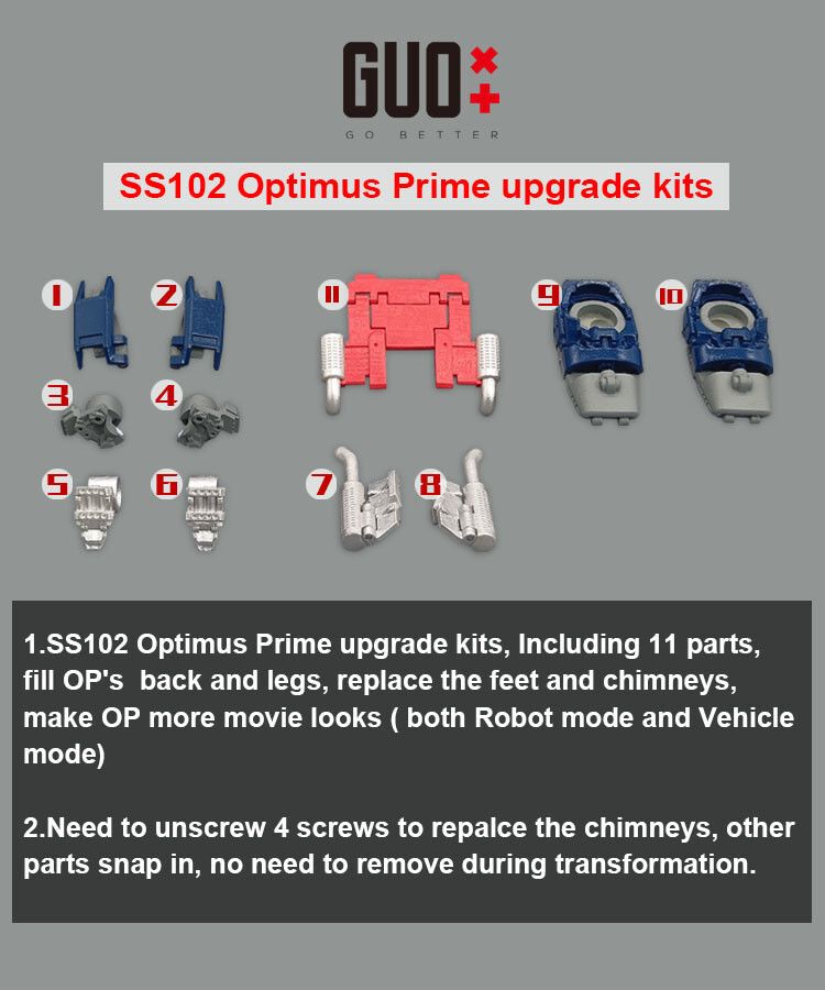 Go better studio GB-1094A upgrade kit for SS102 OP,in stock