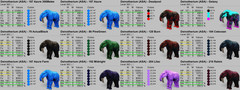 Ark Survival Ascended PVE Deinotherium TOP STATS