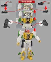 Go Better studio GB-1078 upgrade kit for Legacy Jhiaxus
