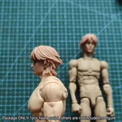 Unpainted 1/18 1/12 Short Hair Head Sculpt For 3.75″ 6″ Action Figure body