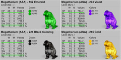 Ark Survival Ascended PVE Megatherium 47 Colors TOP STATS