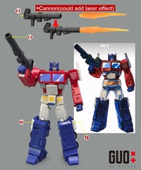 3D DIY Filler Upgrade Kit For SS Devastation OP Prime Filling Parts