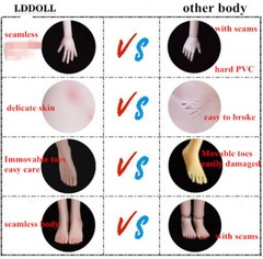 LDDOLL 22S 1:6 Pink Skin 22cm Seamless Female Action Figure Body Fit OB AZ Head