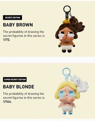 POP MART x Crybaby Crying Again Series Confirmed Figure Dolls Toy Open Box