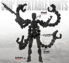 T13 Nova 7.2-Inch Multi-Jointed Action Figure – Perfect for Desktop & Art Use