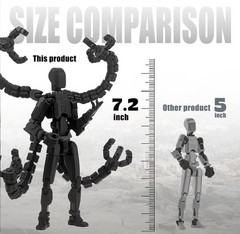 T13 Action Figure 7.2 Inch – Complete with Hands & Weapons for Customization
