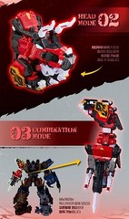 Miniforce Dinoid Warrior BURNING KERA Red Tricera Dino Transforming Robot 2025