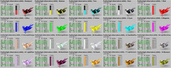 Ark Survival Ascended PVE Featherlight – Pet Light 51 colors TOP STATS