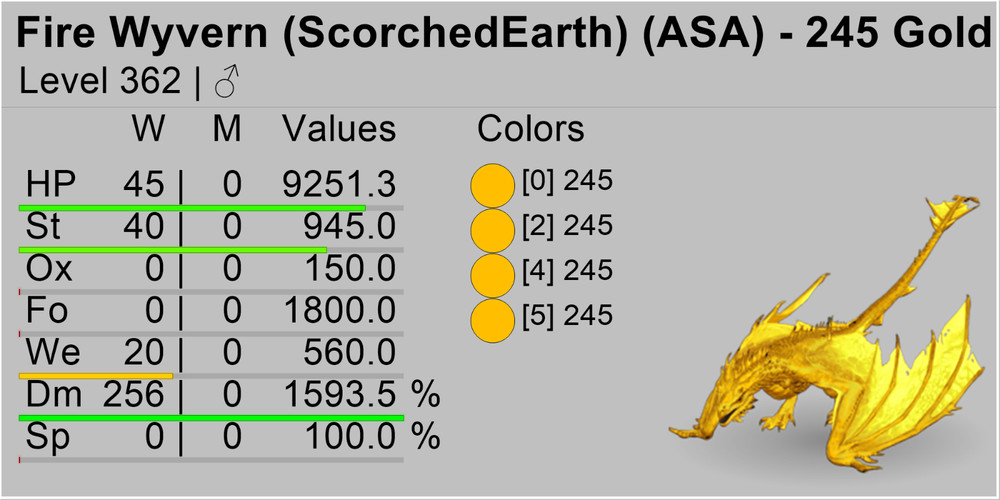 Ark Survival Ascended PVE Fire Wyvern TOP STATS
