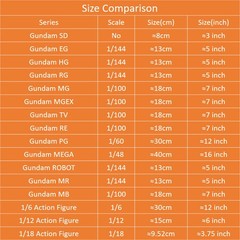 Tamashii Effect Smoke Effect Part For 1/12 Action Figure Gundam Model Details Up