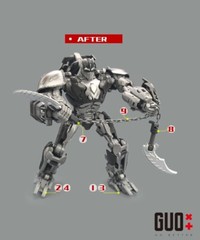 GO BETTER 3D DIY Upgrade Kit For STUDIO SERIES SS118 APELINQ SET