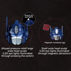 HiPlay Killerbody G1 Optimus Stress Relief Metal Head Sculpt KB20069-53 Figure