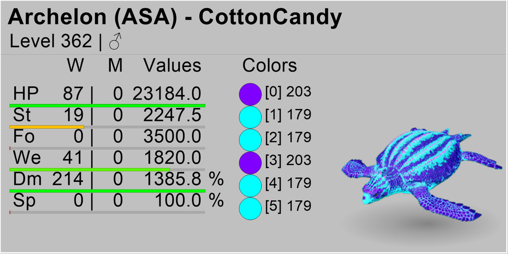 Archelon CottonCandy TOP STATS Ark Survival Ascended PVE