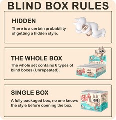 Nobeko Azukisan’s Daily Series 2 Miniature Blind Box Figure – Kawaii Collectible
