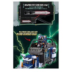 Miniforce Dino Commander Dinoid Warrior Transforming Trailer Truck Robot 2025