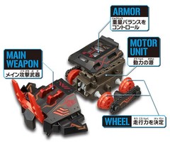 BANDAI Break Gouga Brave Horn (Stealth Black)