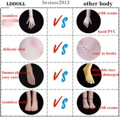 LDDOLL 25S 1:6 Soft Red Girl 25cm Female Action Figure Body 12inch model doll