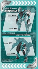 BeastBOX IB-14 Toxotes Multi-Functional Rescue Vehicle IN STOCK US SELLER