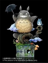 Figurine Models Statues Limited H18cm