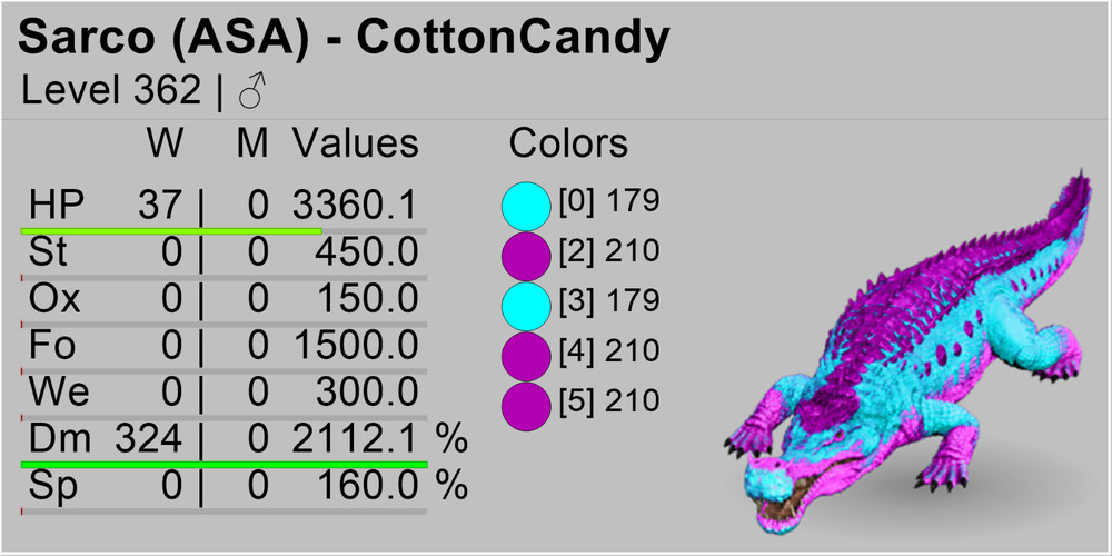 SARCO COTTON CANDY TOP STATS Ark Survival Ascended PVE