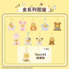 MINISO Winnie The Pooh Naughty Party Plush Vinyl Toy Blind Box Figure Confirmed