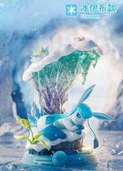 💡 Funism x Pokemon Enjoy! Eevee Forest Adventure Series 3 Figure One Blind Box