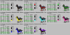 Ark Survival Ascended PVE Armadoggo TOP STATS