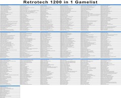 Super 1200 In 1 V3 Game Cartridge For Sega Genesis And MegaDrive Console – Cl…