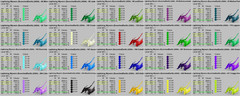 Ark Survival Ascended PVE Lightning Wyvern TOP STATS