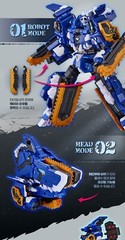 Miniforce Dinoid Warrior TIDAL SHARK Blue Headbot Transformer Dino Robot 2025
