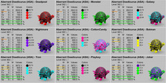 Ark Survival Ascended PVE Doedicurus TOP STATS
