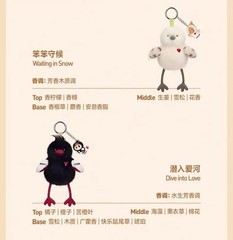 Authentic Dear Birds Series Plush Pendant Blind Box Figure Toy Fragrance Doll！