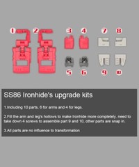 Go better studio GB-1063 upgrade kit for SS86 Ironhide,in stock.