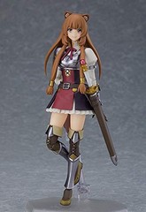 The Rising of Shield Hero: Raphtalia Figma Taille unique, Multicolor