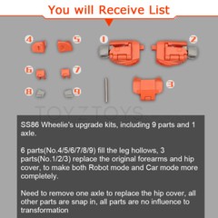 New Replace Arm Skirt Armour Filler Upgrade Kit For SS86 Wheelie