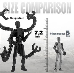 T13 Nova 7.2-Inch Multi-Jointed Action Figure – Perfect for Desktop & Art Use