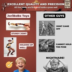 Western Cowboy t13 Action Figure｜Assembly Completed｜ 3D Printed Dummy 13 for …