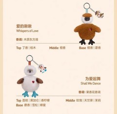 Authentic Dear Birds Series Plush Pendant Blind Box Figure Toy Fragrance Doll！