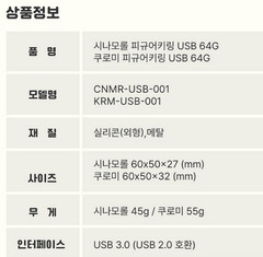 Kuromi Cinnamoroll USB 3.0 64GB Memory Stick SILICONE Figure Licensed