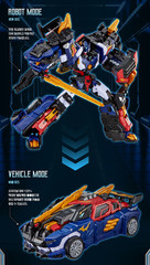 Miniforce Super Dino Power TYRANNO THUNDER LEGACY EDITION Robot Car Transforming