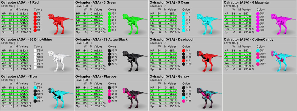 Ark Survival Ascended PVE Oviraptor TOP STATS