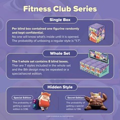 TOP Lulu The Piggy Blind Box Figures – Fitness Club Series Home Desk Decorations