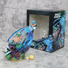 Dragon Ball Broly vs Gogeta PVC Figure Model – Collectible Toy Gift