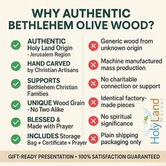 Holy Land Market Meal That Heals Olive Wood Communion Set – Six Cups and one